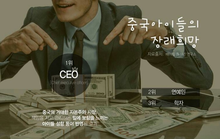 각 나라별 아이들의 장래희망 | 인스티즈
