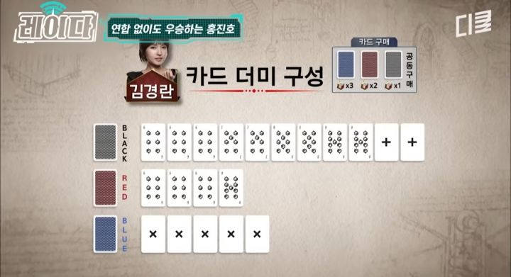 서바이벌 예능쪽에서 10년째 레전드 소리 듣는 사람 | 인스티즈