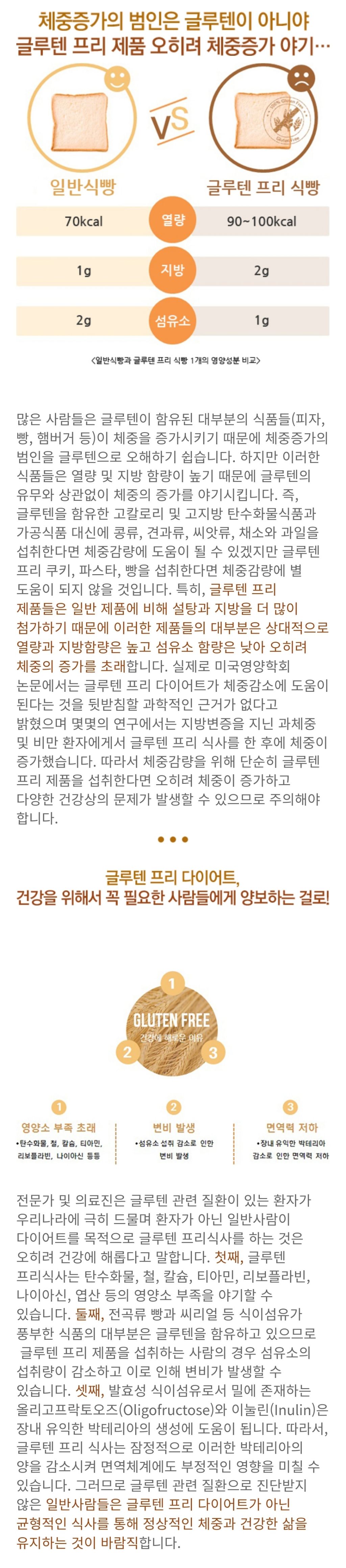글루텐에게 사과하세요! 글루텐 프리 다이어트에 대한 오해와 진실 | 인스티즈