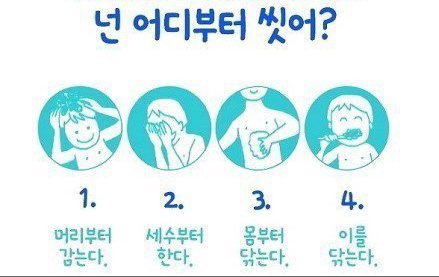 여러분들의 목욕 순서는?? | 인스티즈