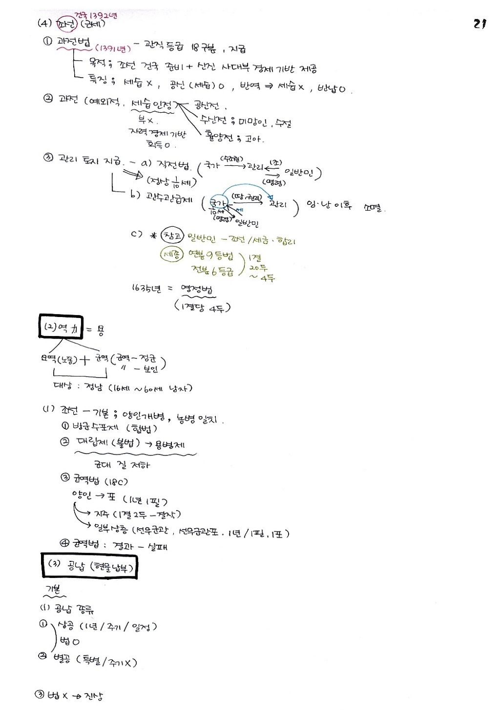 한국인이면 기본 암기 | 인스티즈