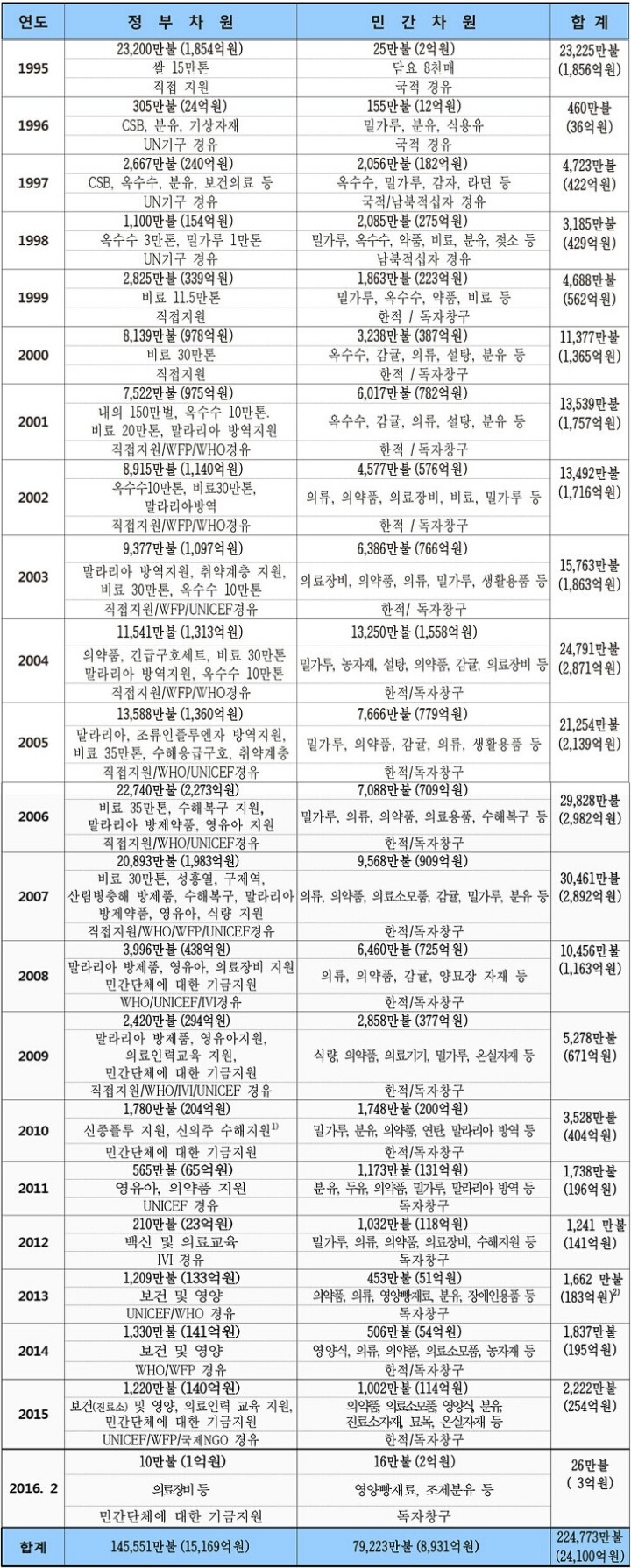 국민은 개돼지입니다 똥은 묵혀야 메주가됩니다 | 인스티즈