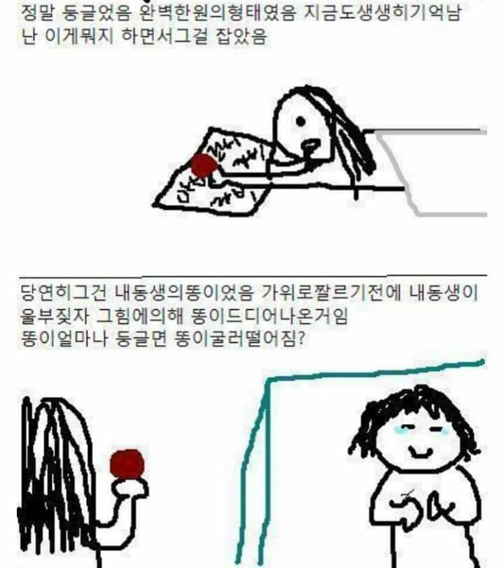 여동생과 나의 이야기 (실화) | 인스티즈
