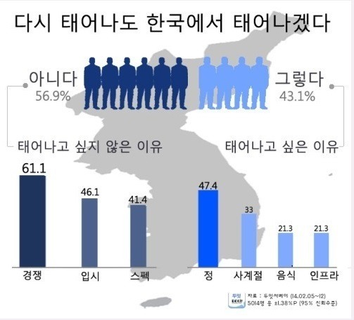 다시 태어나도 한국에 태어나고 싶은 이유.JPG | 인스티즈