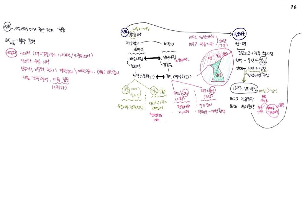한국인이면 기본 암기 | 인스티즈