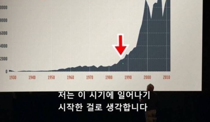미국 중산층이 몰락한 이유.jpg | 인스티즈