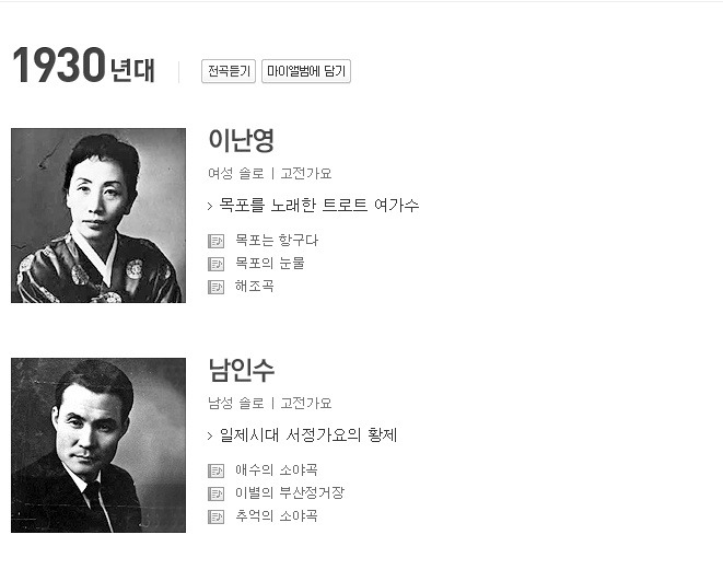 대한민국 음악 전문가들이 선정한 역대 가요계 레전드 아티스트 100인.jpg | 인스티즈