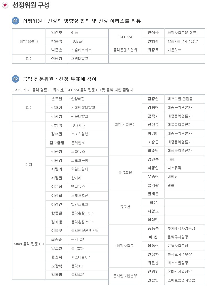 대한민국 음악 전문가들이 선정한 역대 가요계 레전드 아티스트 100인.jpg | 인스티즈