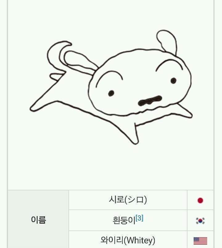 짱구 영문판 이름.jpg | 인스티즈