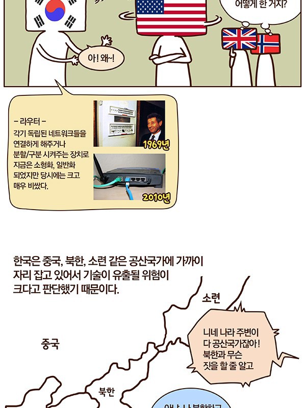한국 IT 역사 1화: 대한민국 인터넷 아버지 전길남 박사.Manhwa | 인스티즈