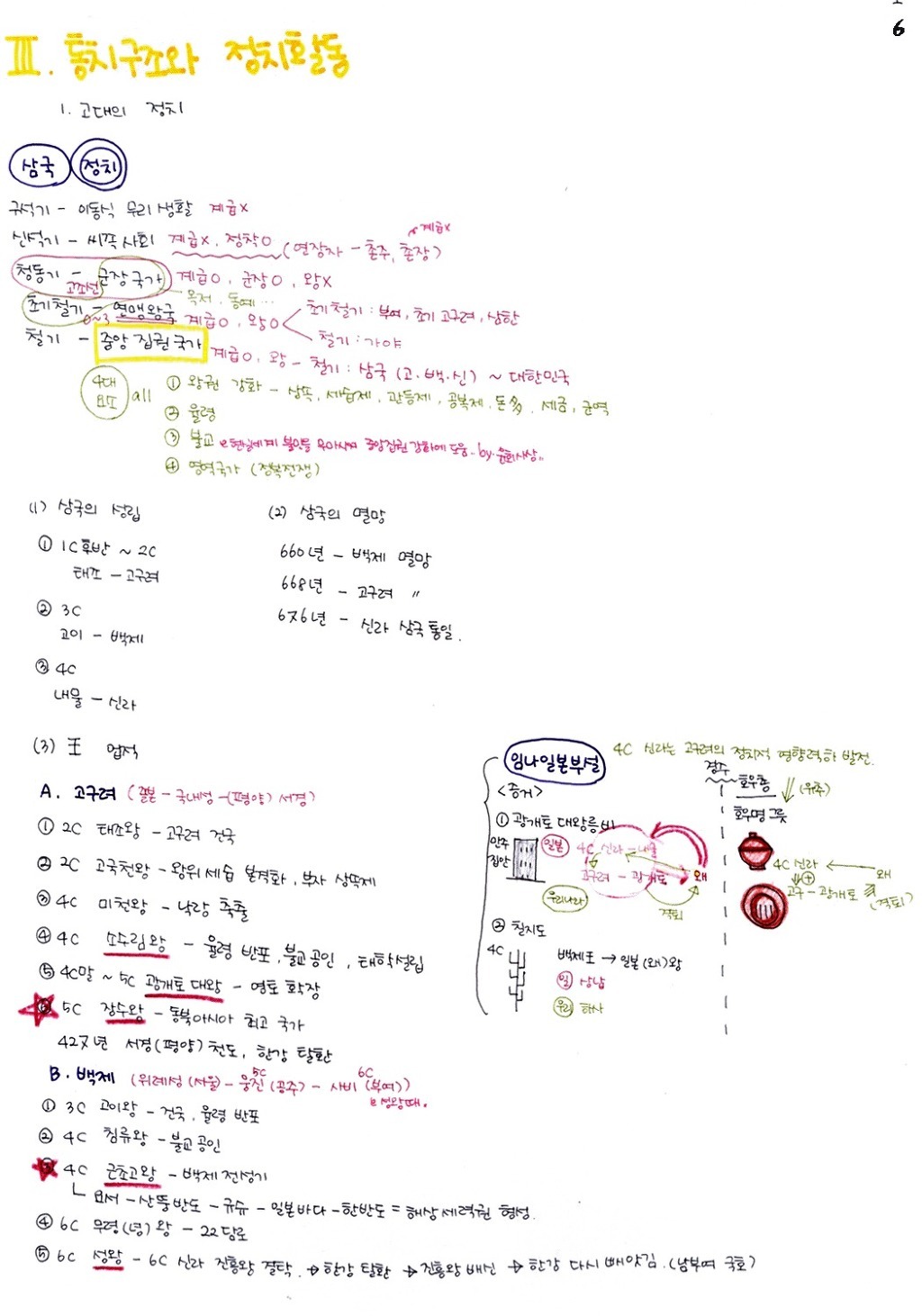 한국인이면 기본 암기 | 인스티즈