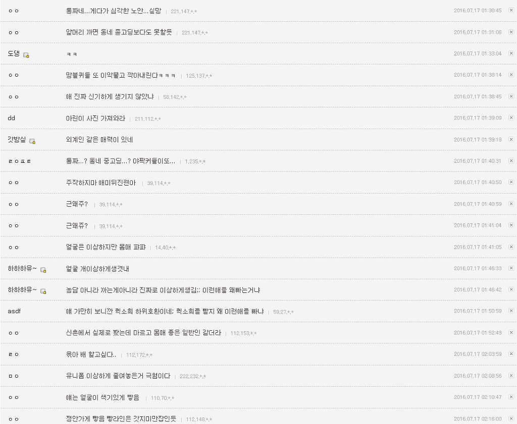 정말 힘들거 같은 여자연예인 악플 | 인스티즈