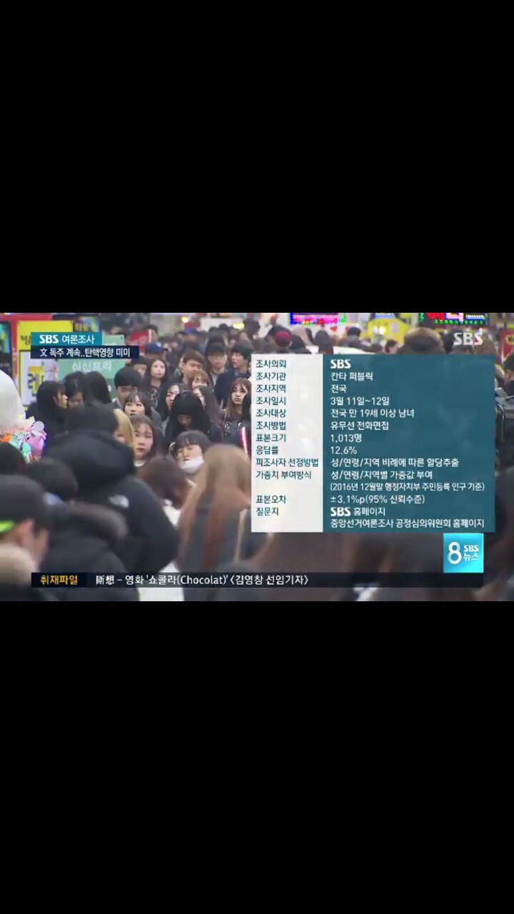 오늘자sbs여론조사 | 인스티즈