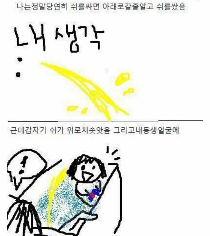 여동생과 나의 이야기 (실화) | 인스티즈