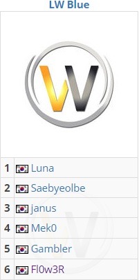 [오버워치] 콩두판테라 vs LW블루, 오늘자 2017 핫식스 오버워치 APEX 시즌2 8강 결정전 매치업 | 인스티즈