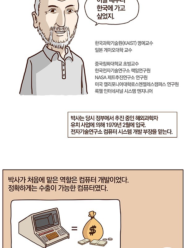 한국 IT 역사 1화: 대한민국 인터넷 아버지 전길남 박사.Manhwa | 인스티즈