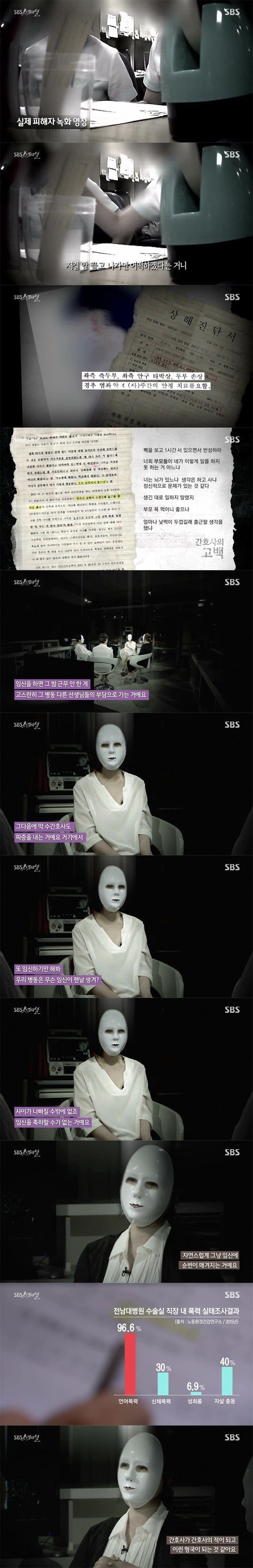 간호사의 고백 | 인스티즈