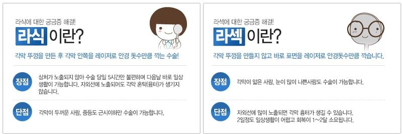 부작용이 있다 없다로 논란인 수술 | 인스티즈