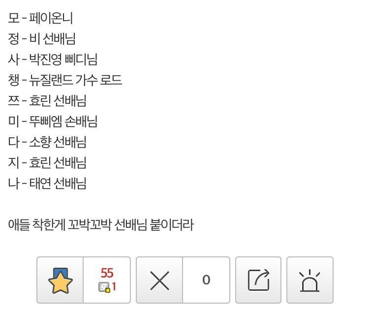 트와이스 멤버들이 가장 좋아하는 가수 | 인스티즈