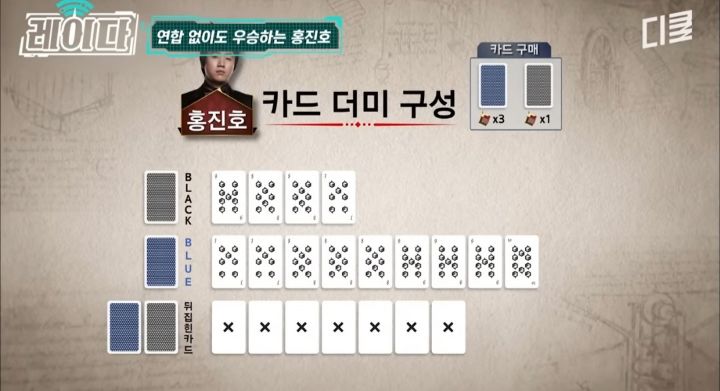 서바이벌 예능쪽에서 10년째 레전드 소리 듣는 사람 | 인스티즈