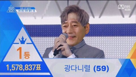 제대로 약빤것같은 고독한 전광렬방 합성수준(명수도 간간히섞임)ㅋㅋㅋㄱㅋㄱㄱㅋㄱ | 인스티즈