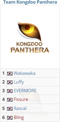 [오버워치] 콩두판테라 vs LW블루, 오늘자 2017 핫식스 오버워치 APEX 시즌2 8강 결정전 매치업 | 인스티즈