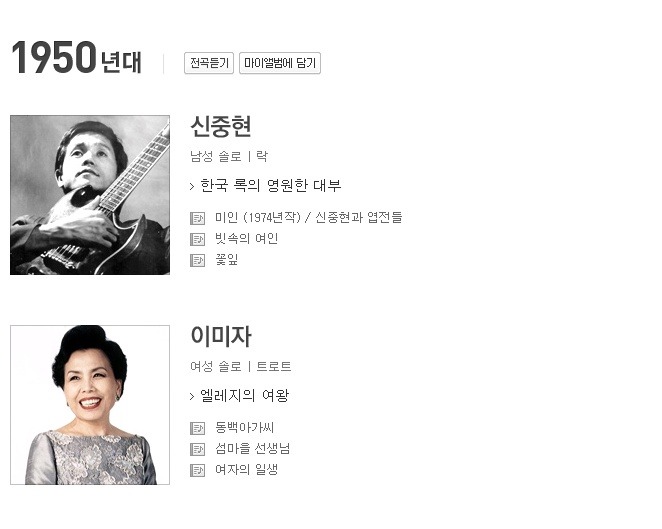 대한민국 음악 전문가들이 선정한 역대 가요계 레전드 아티스트 100인.jpg | 인스티즈