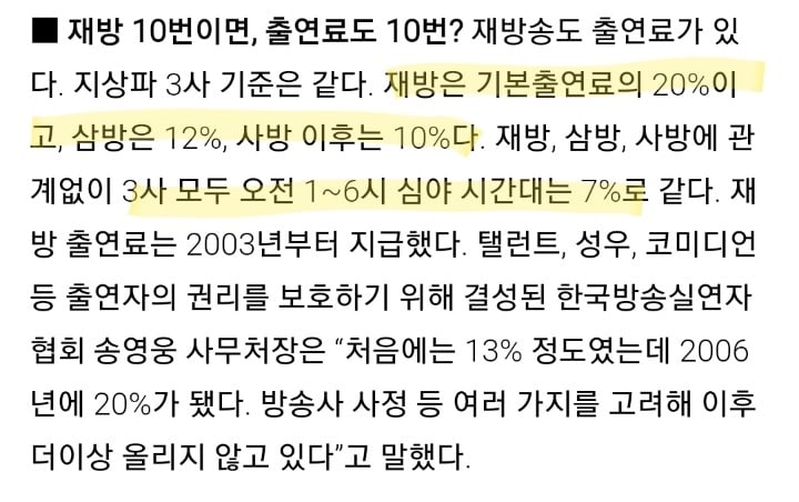 제법 쏠쏠하다는 연예인 방송 재방료 | 인스티즈