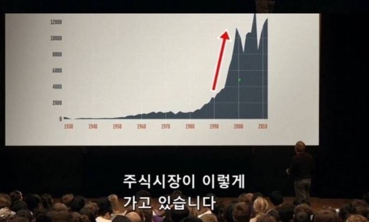 미국 중산층이 몰락한 이유.jpg | 인스티즈
