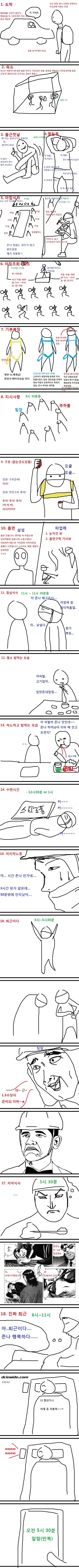 숙식 노가다의 하루 | 인스티즈