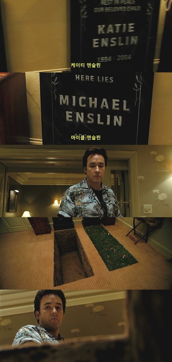 1408 (2007) - 0 1 2 | 인스티즈