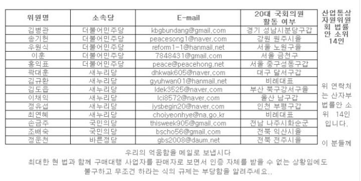 전안법 시행 동의한 국회의원 목록 | 인스티즈