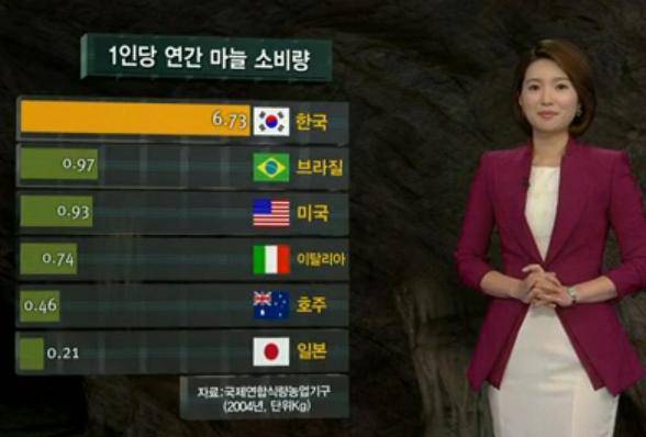 한국에 흡혈귀가 없는 이유 | 인스티즈