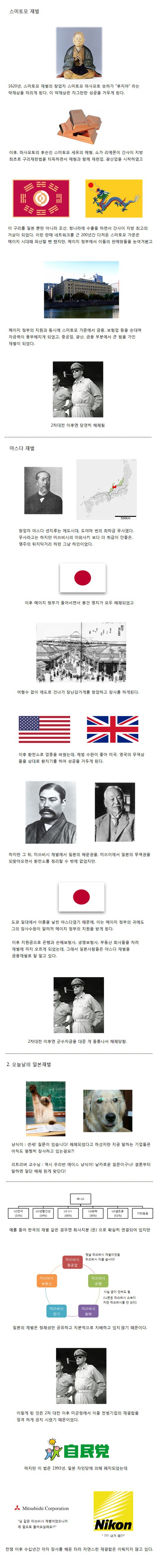 일본의 재벌에 대해 알아보자!.ALABOJA | 인스티즈