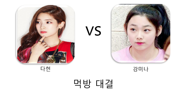 트와이스 vs 아이오아이 | 인스티즈