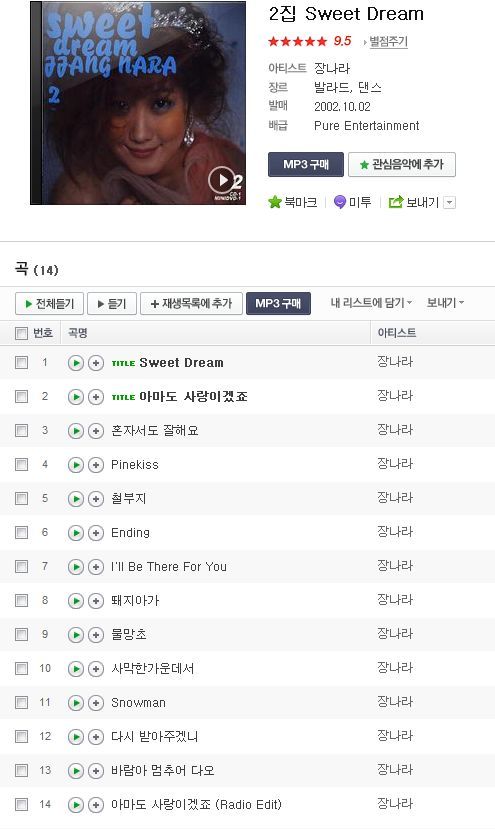 수지+아이유가 와도 못막는 장나라 전성기 | 인스티즈