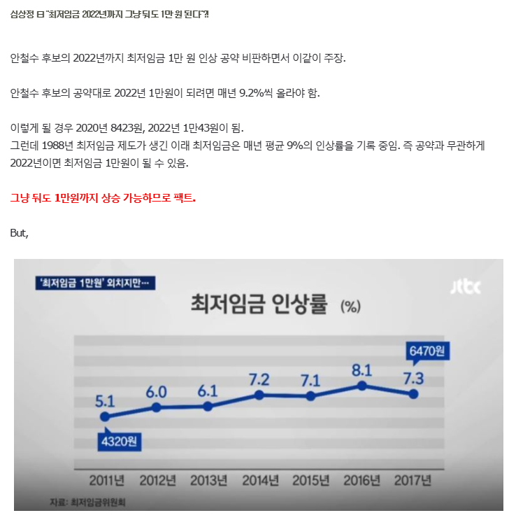 오늘 심상정 토론 팩트체크 모음 | 인스티즈