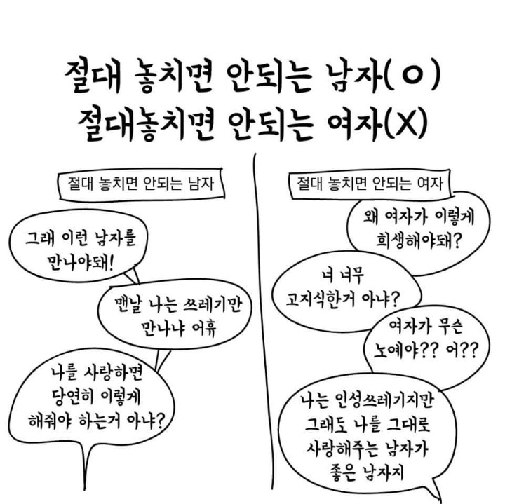 싸우지 말고 다같이 잘 살면 안되나요? | 인스티즈