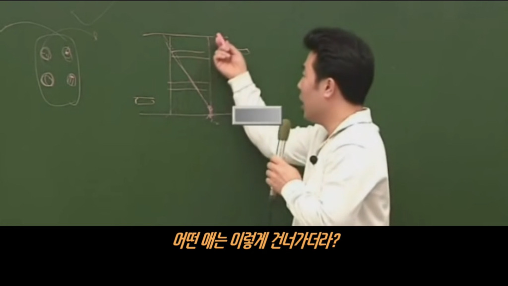 이기상이 인생을 살아가는 노하우 | 인스티즈