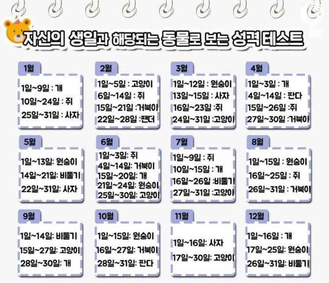 동물로 보는 성격테스트 | 인스티즈