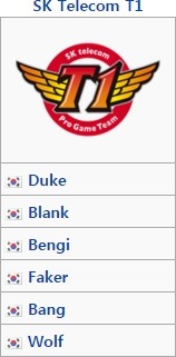 [LOL] 오늘자 코카-콜라 제로 롤챔스 코리아 섬머 1라운드 매치업 | 인스티즈