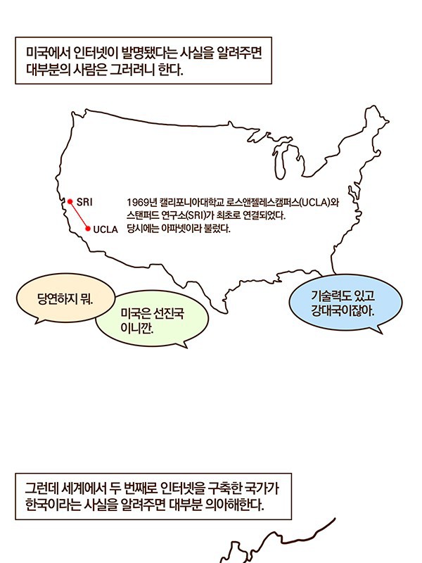 한국 IT 역사 1화: 대한민국 인터넷 아버지 전길남 박사.Manhwa | 인스티즈