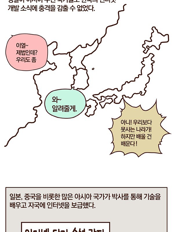 한국 IT 역사 1화: 대한민국 인터넷 아버지 전길남 박사.Manhwa | 인스티즈