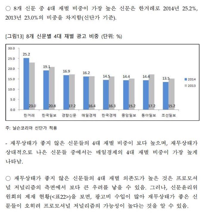 문재인 정부는 왜 좌우 모두에서 공격을 받을까 | 인스티즈
