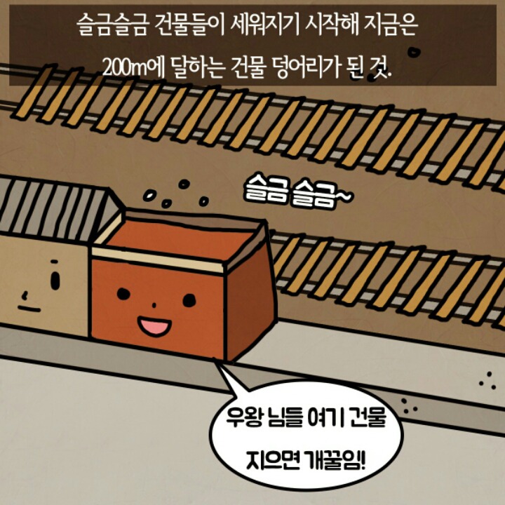 원래는 철도길이였던 이 유명한 거리 | 인스티즈