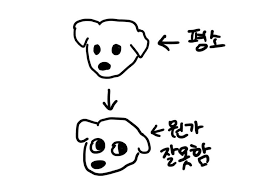 범죄를 저지른 댕댕이 | 인스티즈