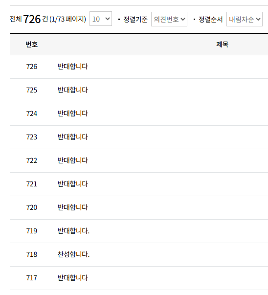 스토킹방지법 개정안에 득달같이 달려들어 반대하는 그 분들 ㅋㅋㅋ | 인스티즈