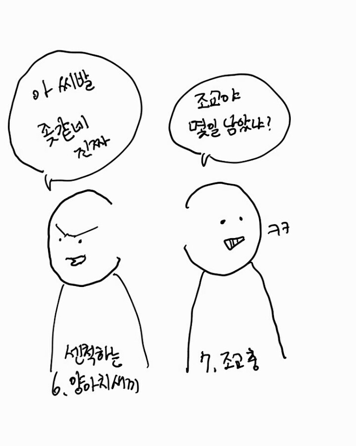예비군 훈련장에 가면 볼수있는 유형들 | 인스티즈