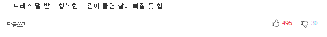 하루 500칼로리 줄이는 5가지 규칙 | 인스티즈