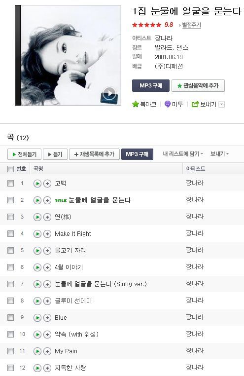 수지+아이유가 와도 못막는 장나라 전성기 | 인스티즈